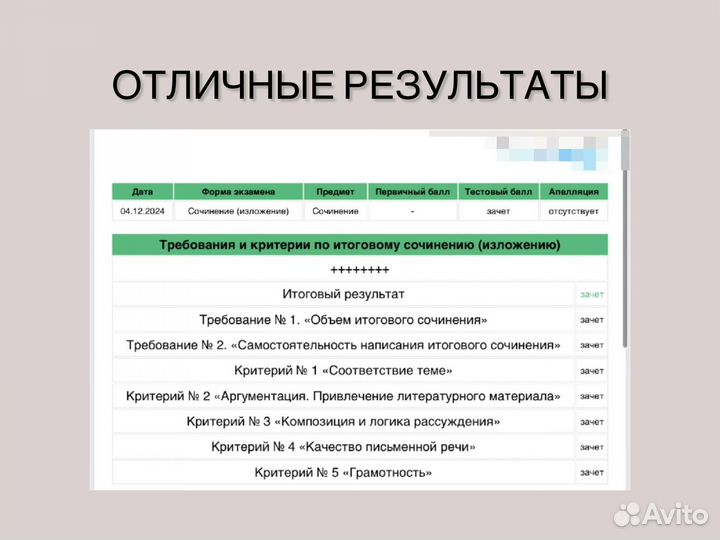 Репетитор по русскому языку