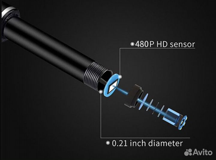 Эндоскоп ушной 3-в-1