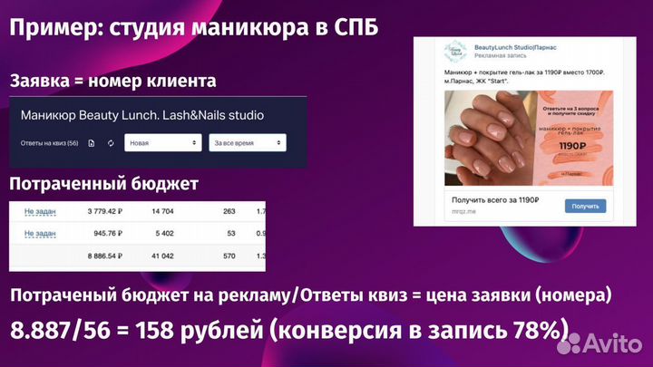 Продвижение и клиенты для студий и салонов красоты