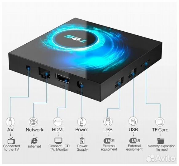 Смарт тв приставка T95 Android 10 2/16 Гб