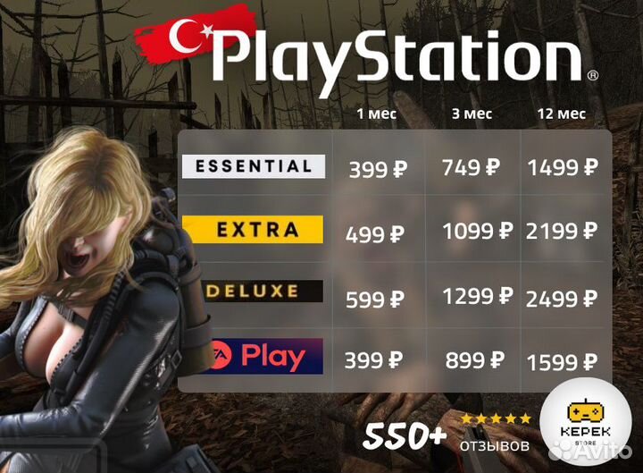 Подписка PS Plus Делюкс 12 мес + Ghost of Tsushima