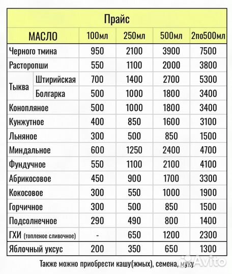 Конопляное масло сыродавленное Новый урожай