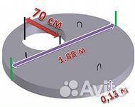 Плиты перекрытия железобетонных колец 1 пп 15-1