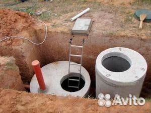 Водопровод, Канализация, В частный дом