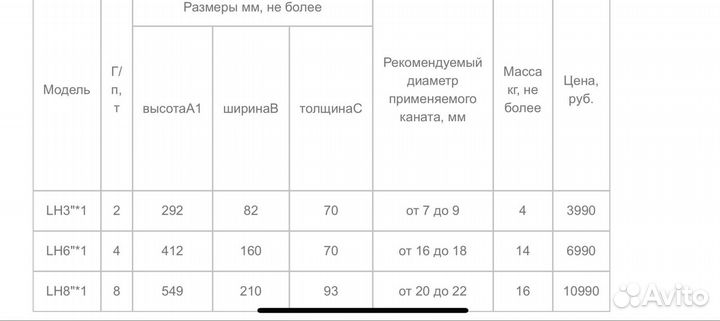 Полиспаст для эвакуатора, блок для троса