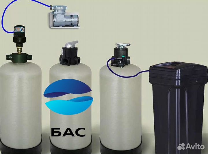 Очистка воды в коттедже, квартире, офисе на предпр