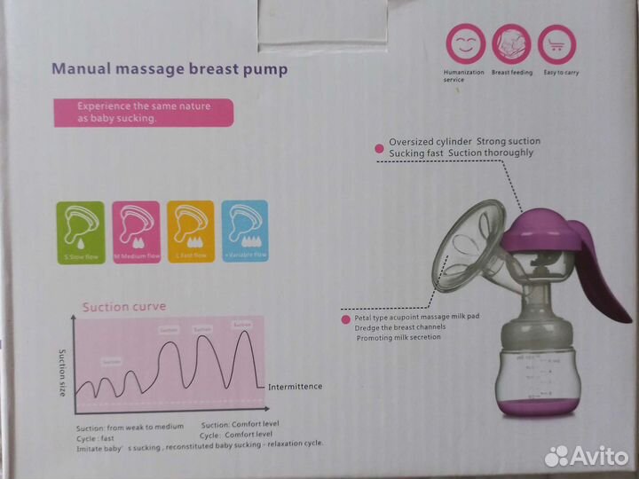 Молокоотсос ручной бутылочки