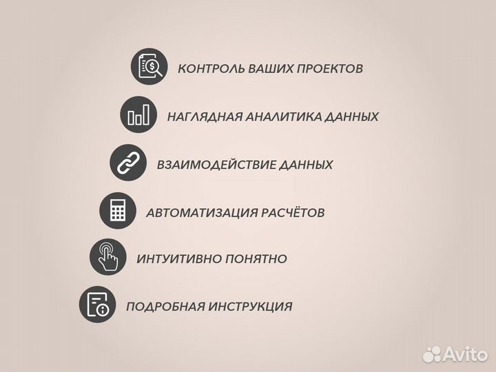 Трекер задач с диаграммой Ганта в Google-таблицах