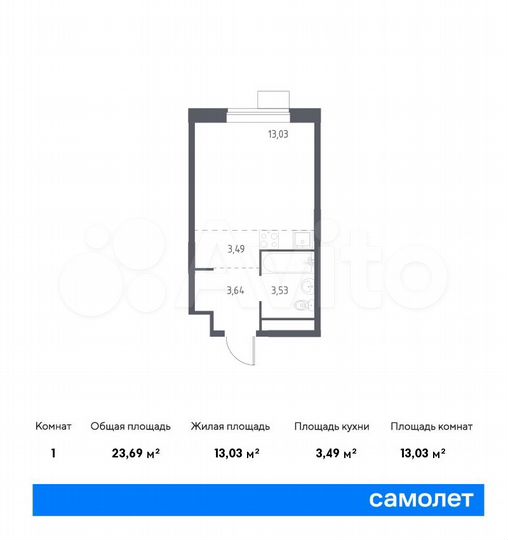 Квартира-студия, 23,7 м², 2/22 эт.