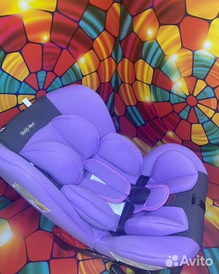 Детское автокресло 9 до 36 кг,0-18 и 0-25 кг