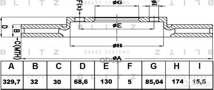 BS0222 диск тормозной передний левый Porsche C