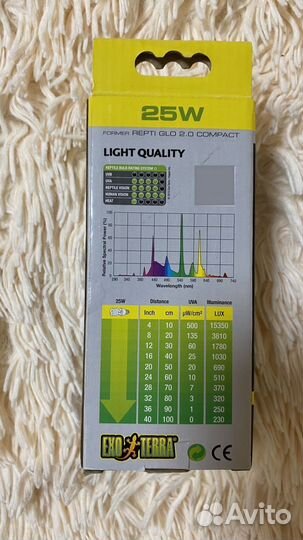 Лампа для террариума repti glo 2.0 compact