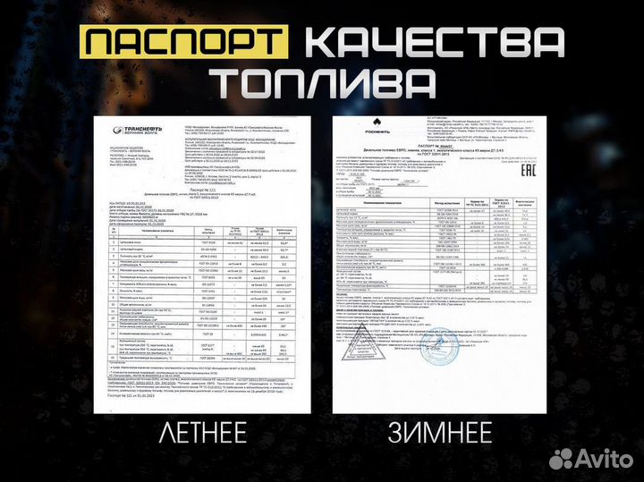 Дизельное топливо Демихово