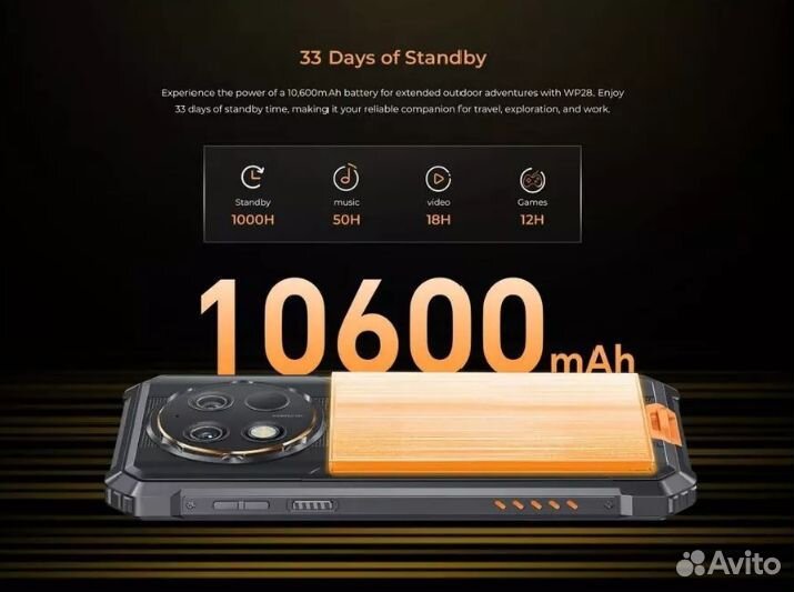 OUKITEL WP28, 8/256 ГБ