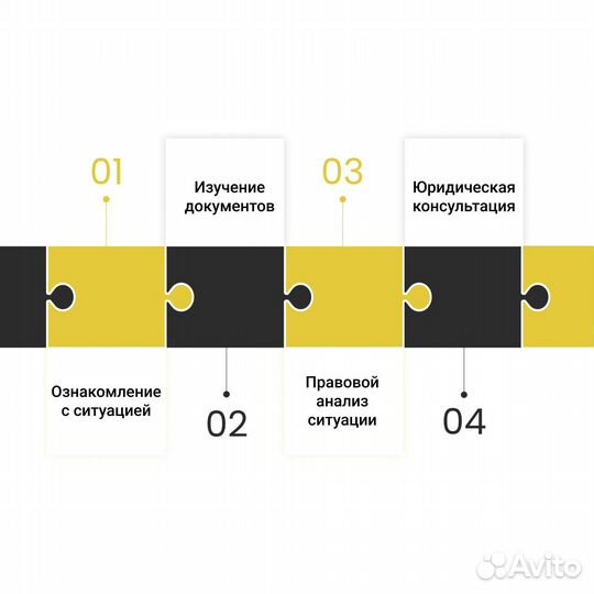 Юрист. Юридическая консультация, услуги