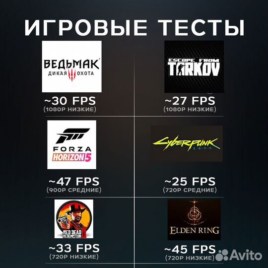 Мини Компьютер GenMachine 5825U