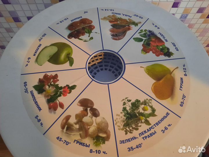 Овощесушилка Новая