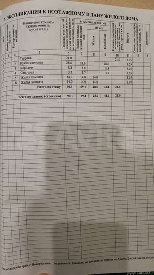 Дом 70 м² на участке 6 сот.