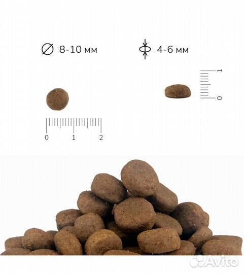 Сухой корм Фармина N&D Pumpkin для собак, 2,5 кг