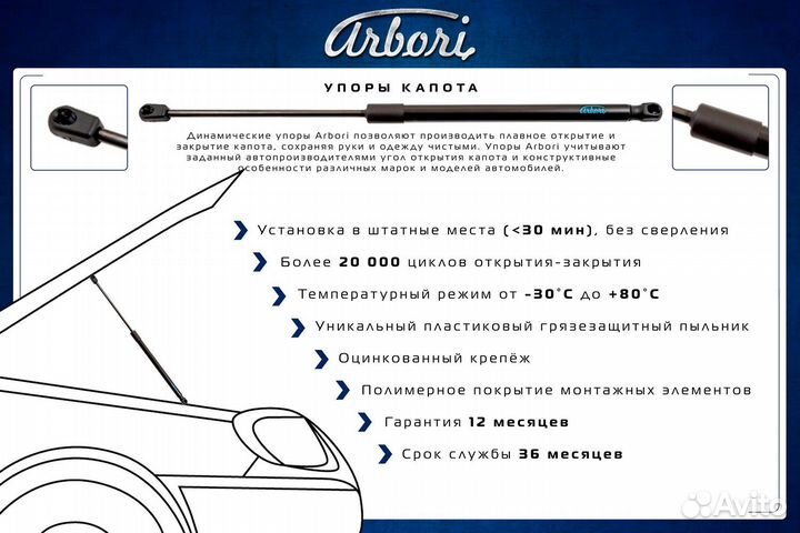 Упоры капота для LADA Largus, Largus Cross, 2021