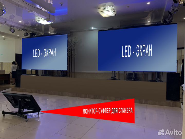 Мониторы презентационные на мероприятие