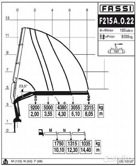 Кму fassi F215А.0.22 (новая)