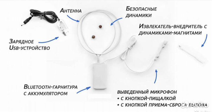 Микронаушник bluetooth