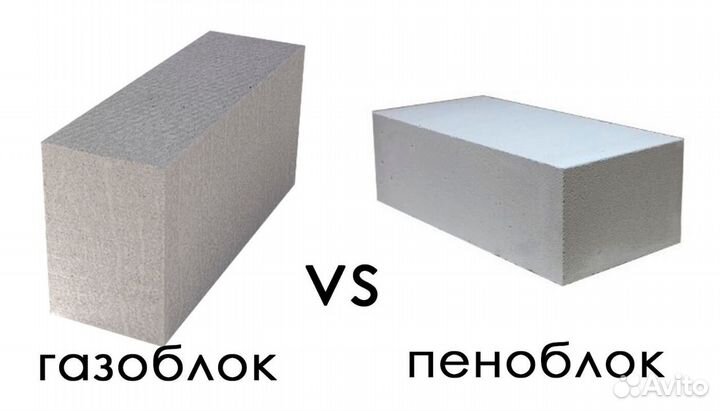 Газоблок