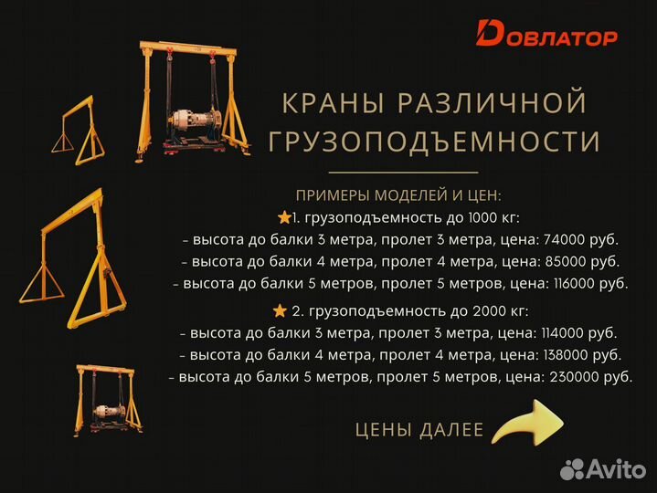 Кран козловой погрузочный стандарт