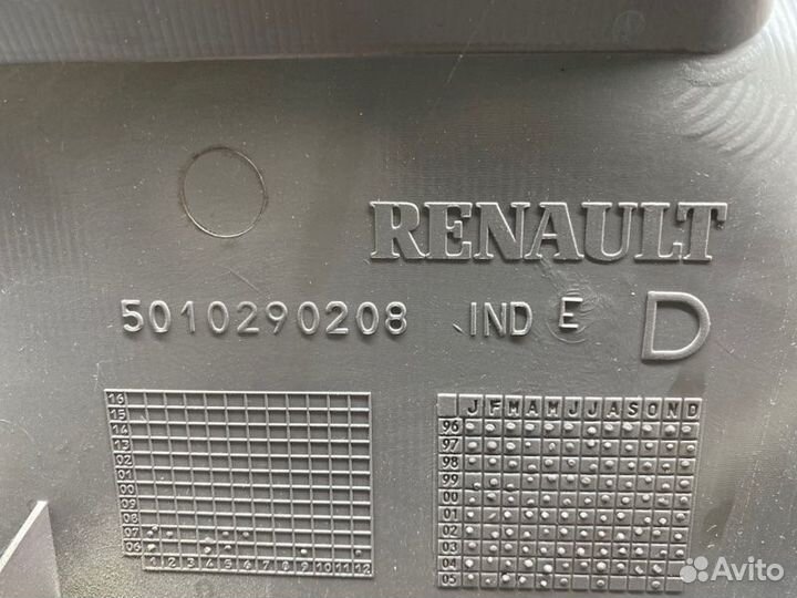 Накладка в салоне правая Renault Magnum DXI13