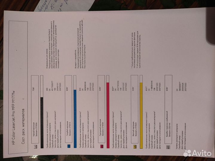 HP Color Laser Jet MFP M177fw