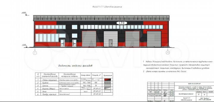 Автосервис, стоянка, автозапчастей, склад, мотель