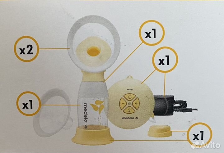 Молокоотсос medela swing flex электрический
