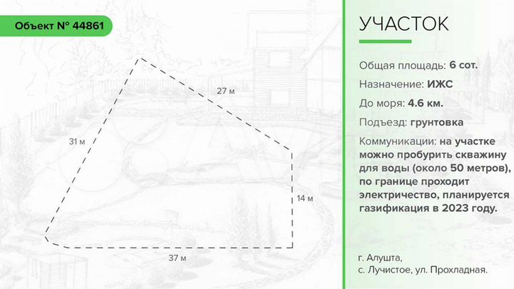 Участок 6 сот. (ИЖС)