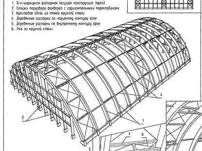 Изготовление каркаса для ангара от производителя