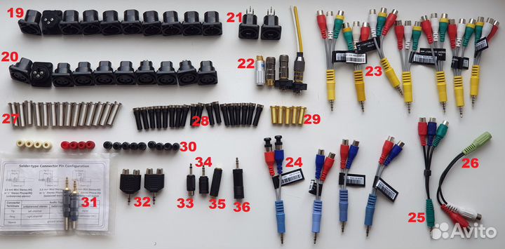 Разъёмы Neutrik Canare Straight Wire Amphenol