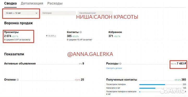 Услуги авитолога