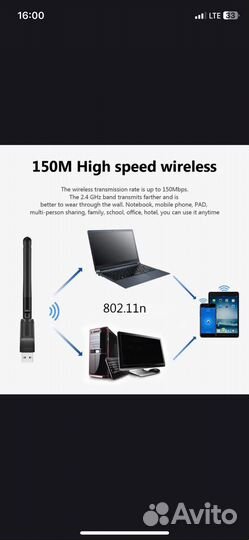 USB Wi-Fi Адаптер 2.4Ghz 150-300мбит