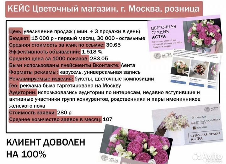 Смм, таргетолог, маркетолог с опытом