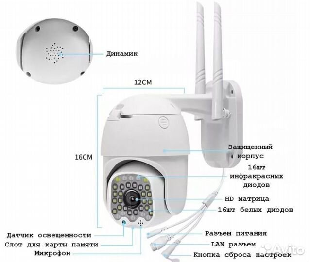 Камеры видеонаблюдения WiFi, 4G, mini