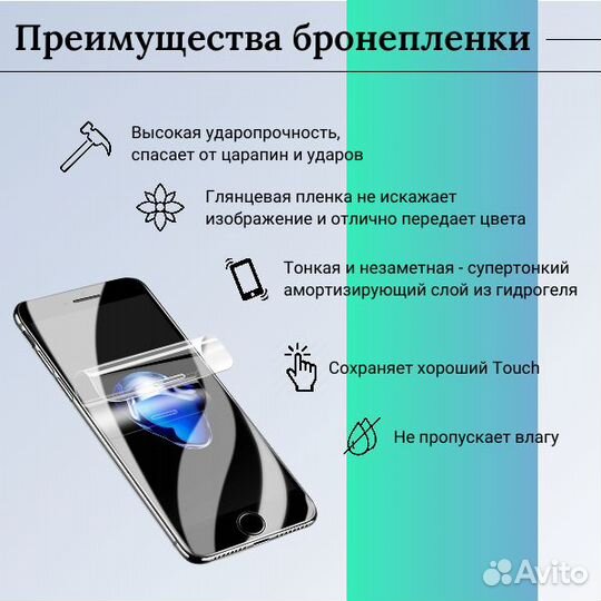 Гидрогелевая плёнка iPhone Samsung
