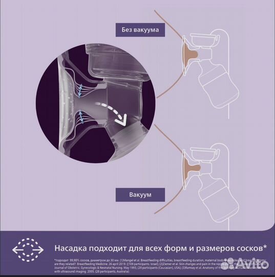 Ручной молокоотсос Philips Avent Comfort SCF430/10