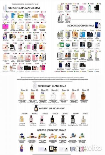 Парфюмерия