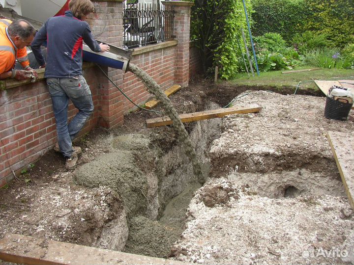 Бетон с доставкой