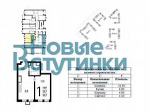 Квартира-студия, 31,7 м², 3/8 эт.