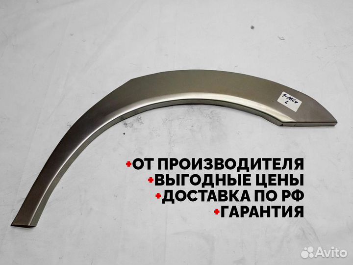 Ремонтные арки Honda CR-V