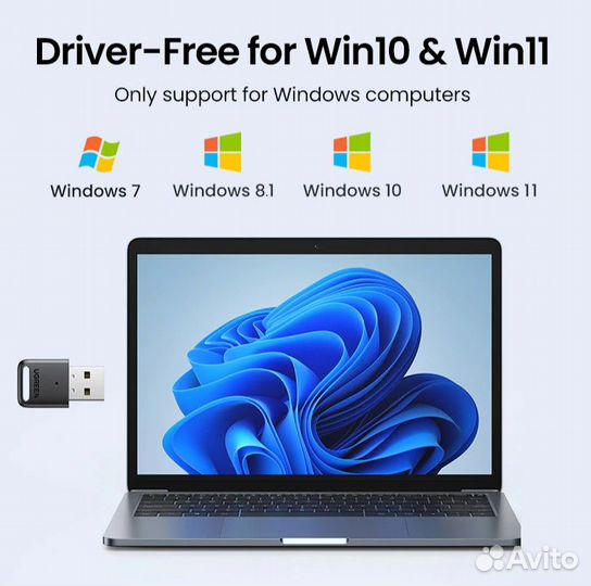 Bluetooth 5.3 Ugreen