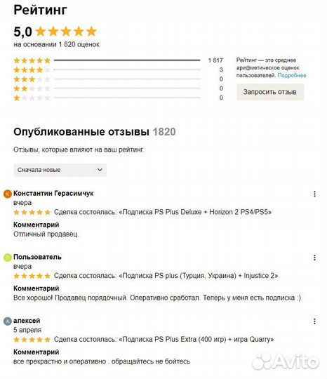 Подписка PS Plus Extra 1-12 мес под ключ