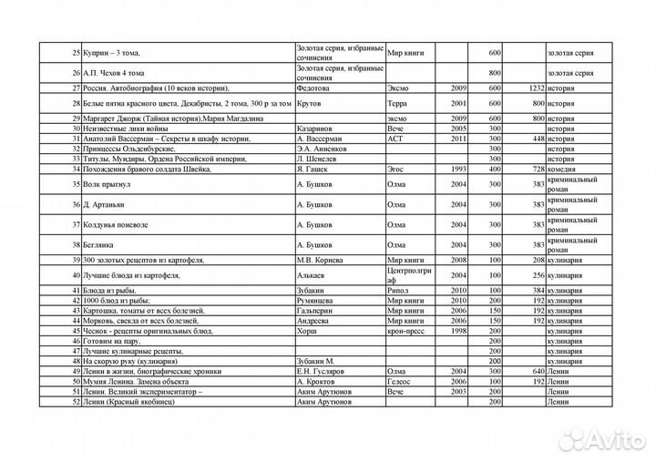 Домашняя библиотека книг