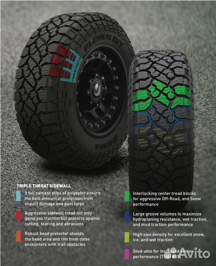 Kenda Klever R/T KR601 265/65 R17 120Q